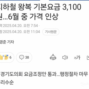 지하철 왕복 기본요금 3,100원…6월 중 가격 인상 | 인스티즈
