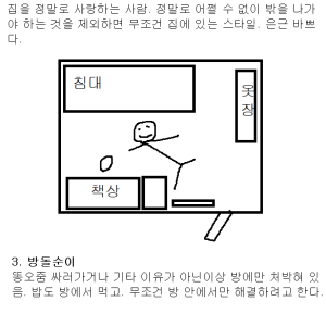 집돌순이 계급 | 인스티즈