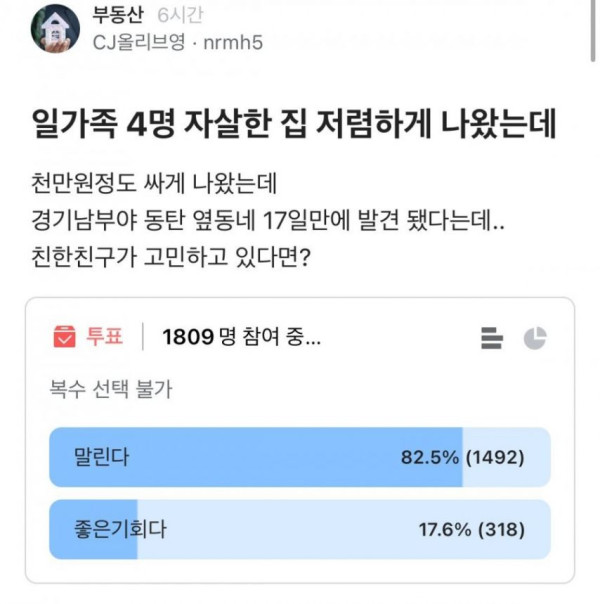 일가족 4명 ㅈ살한 집 저렴하게 나왔는데... | 인스티즈
