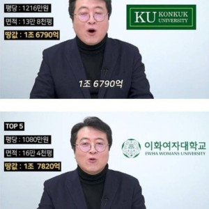 3 서울 소재 대학 땅값 순위.jpg
