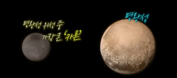 지구는 더 이상 행성이 아니다